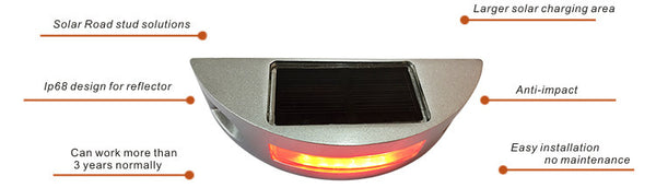 Solar-LED-Road-Studs
