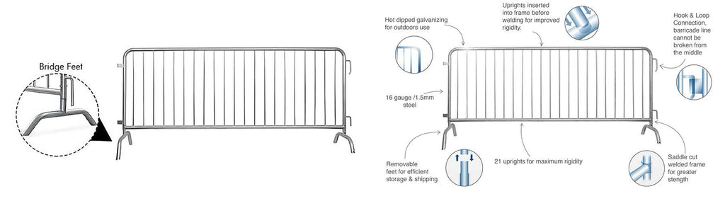 crowd control barrier specification