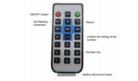 remote controller